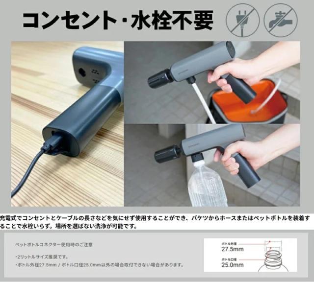 SPICERR ポケッタブル高圧洗浄機 SWU-201ホワイト000830445つの可変